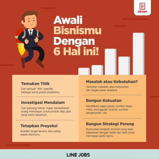 Mau Berbisnis? Ini Langkah-Langkah Memulai Bisnis