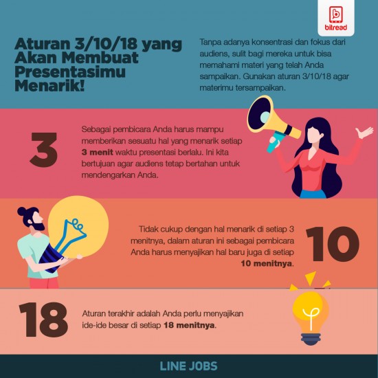 Aturan 3/10/18 yang Akan Membuat Presentasimu Menarik!