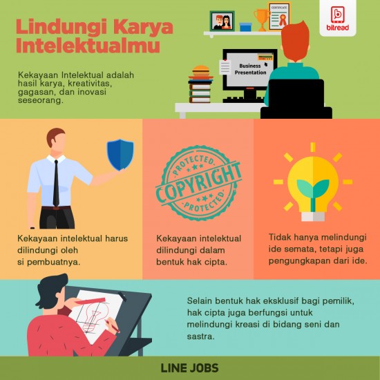 Lindungi Karya Intelektualmu