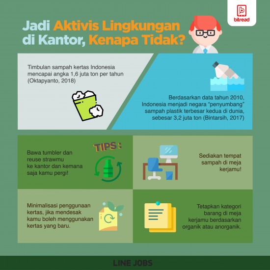 Jadi Aktivis Lingkungan di Kantor, Kenapa Tidak?