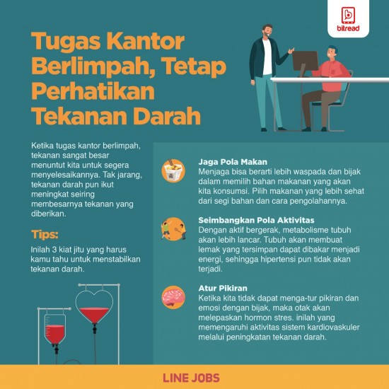 Tugas Berlimpah, Tetap Perhatikan Tekanan Darah