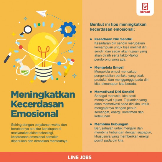 Meningkatkan Kecerdasan Emosional