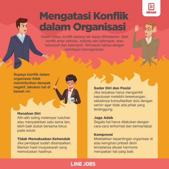 Mengatasi Konflik dalam Organisasi