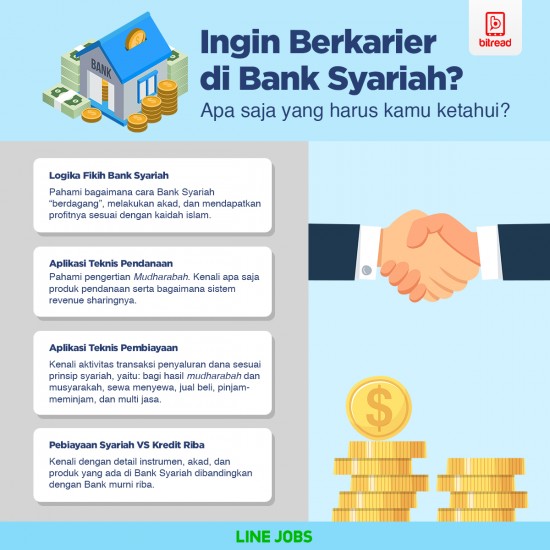 Sudah Tahu Perbedaan Bank Syariah dan Konvensional?